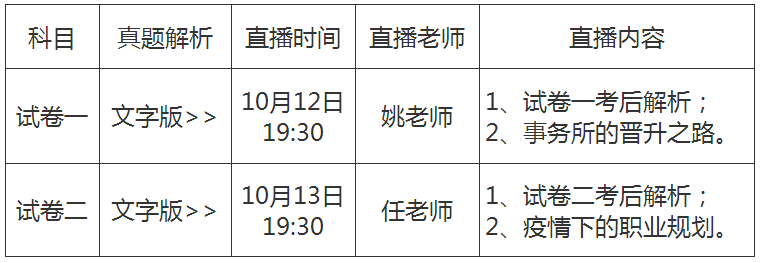 注冊(cè)會(huì)計(jì)師考后對(duì)答案.png