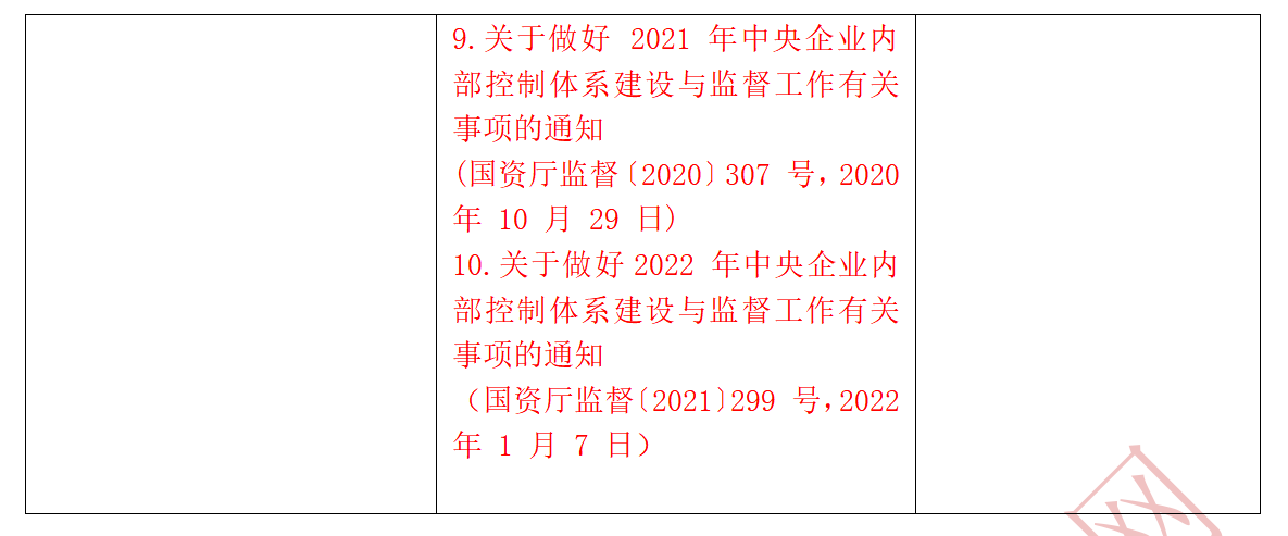 2023戰略大綱對比_03.png